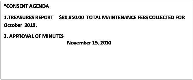 Text Box: *CONSENT AGENDA
1.TREASURES REPORT     $80,950.00  TOTAL MAINTENANCE FEES COLLECTED FOR               October  2010.
2. APPROVAL OF MINUTES
                                                    November 15, 2010                  
                                                  



					















                                                  
